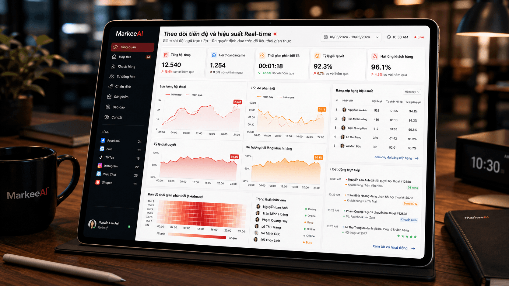 Markee automation screenshot